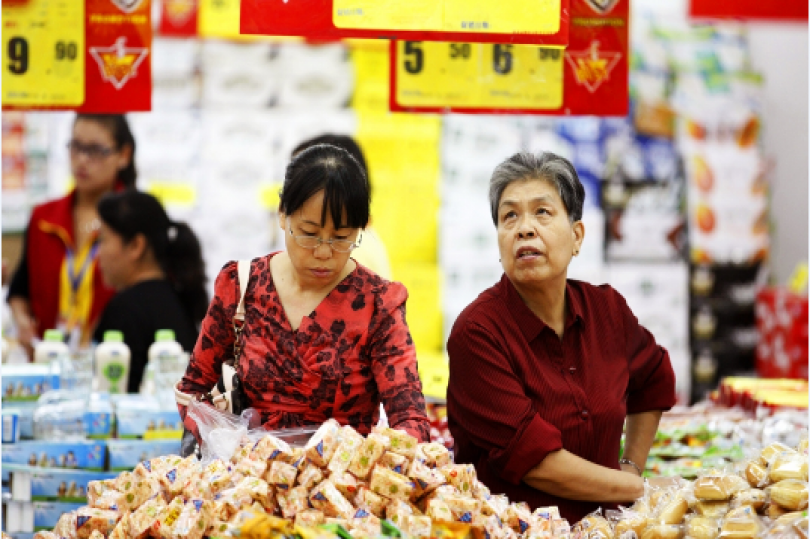 السيناريو المتوقع لمؤشر أسعار المستهلكين الصيني